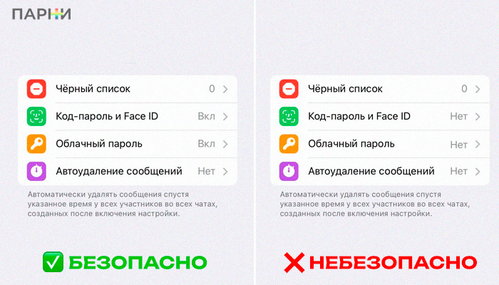 Telegram безопасность